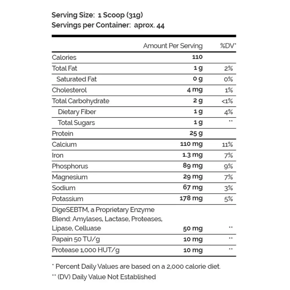 Enhanced Isolate Whey Protein 3lbs Chocolate Brownie Facts