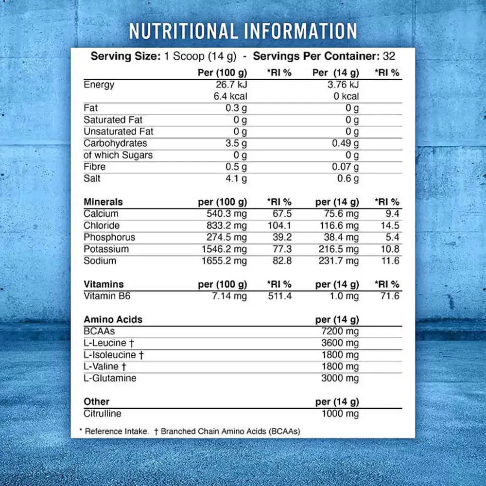 Applied Nutrition BCAA Amino-Hydrate Pineapple 450g Facts
