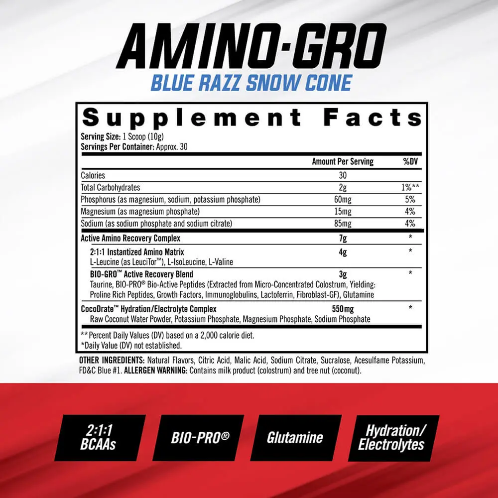 Isatori Amino Gro BCAA 300g 30 Servings Facts