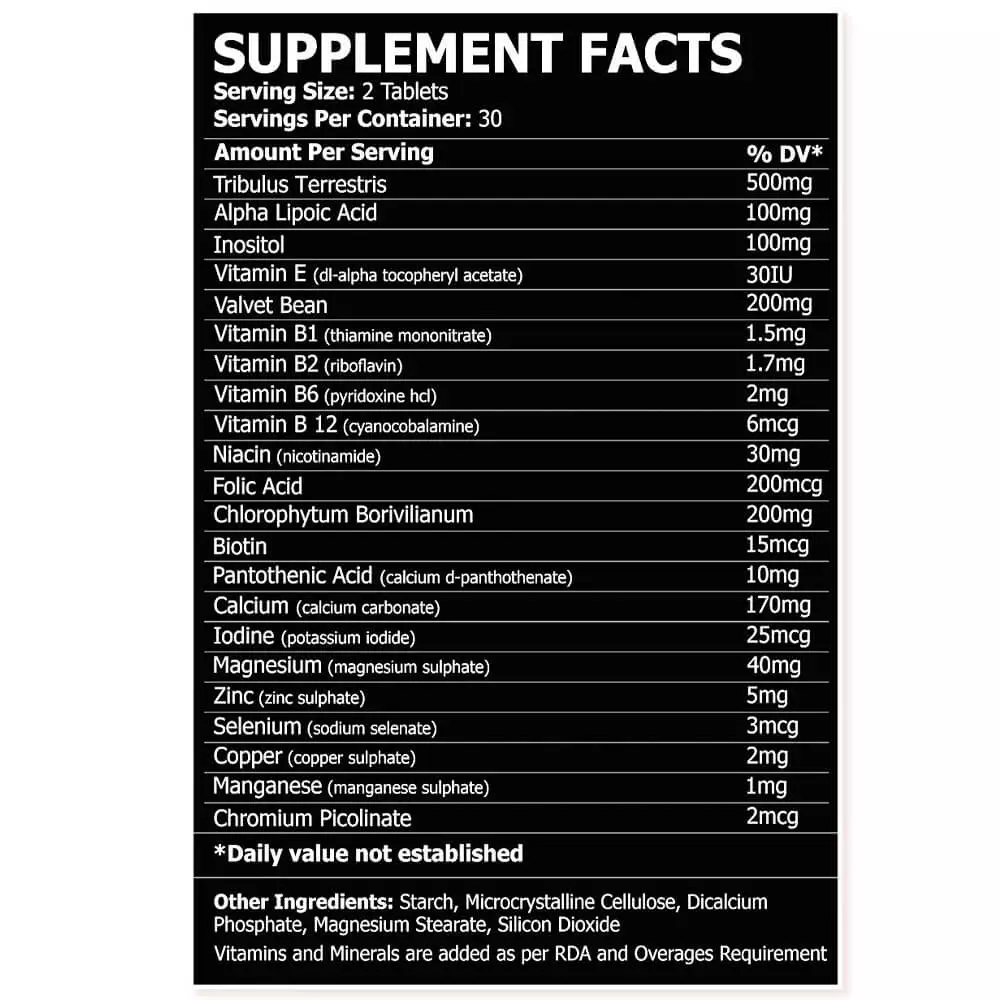 Core Champs Testro Gen 60 Tablets Facts